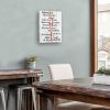 Motivational Wall Art Retro Background Canvas Art Family Rules Wall Decor Black and White Modern Pictures  Home Decorations  - 12x16inchx1pcs